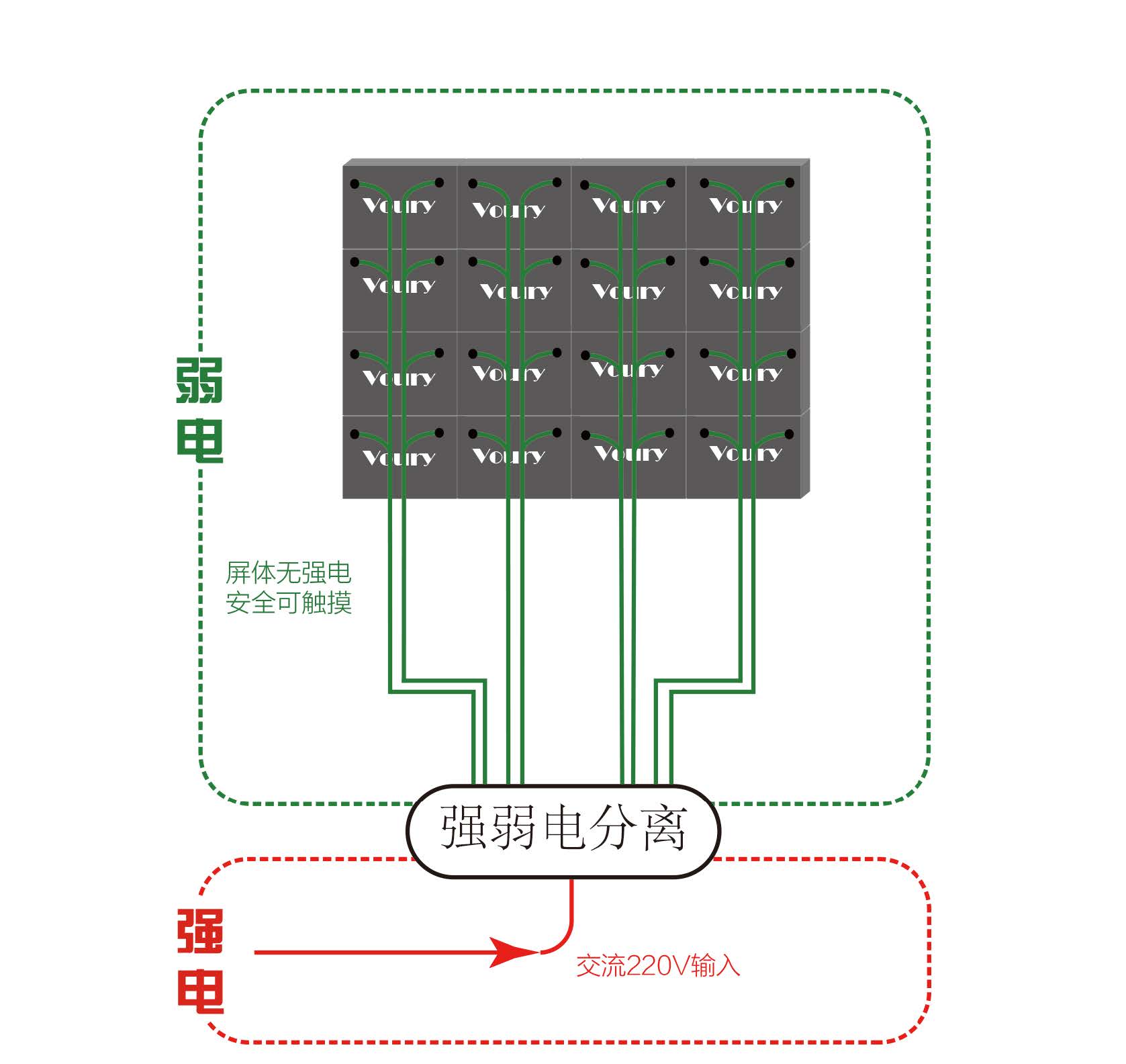 小间距黄金甲COB封装P1.9LED显示屏ZHV