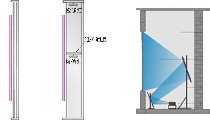 小间距黄金甲COB封装P1.6LED显示屏ZHV